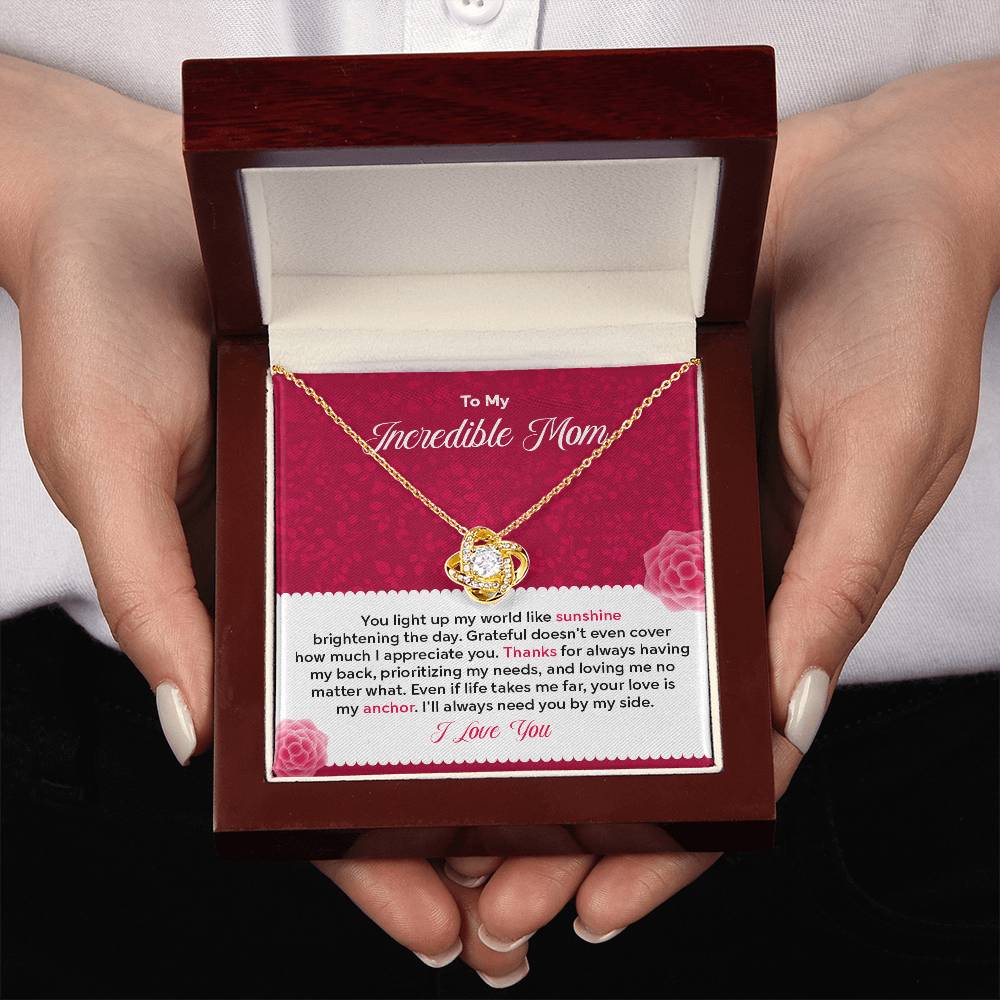 To my Incredible Mom - Gift From Daughter/Son In Law, Present For Mom